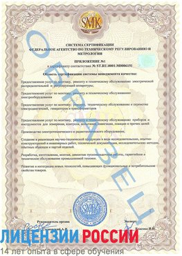 Образец сертификата соответствия (приложение) Губкин Сертификат ISO 50001